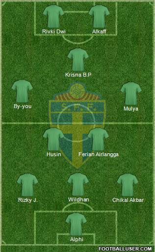 Sweden Formation 2013