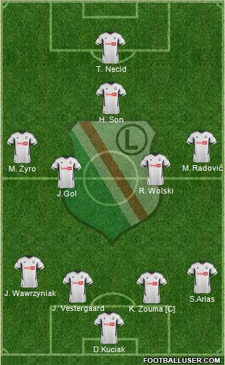 Legia Warszawa Formation 2013