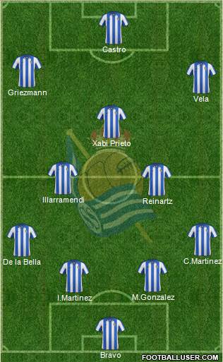 Real Sociedad C.F. B Formation 2013