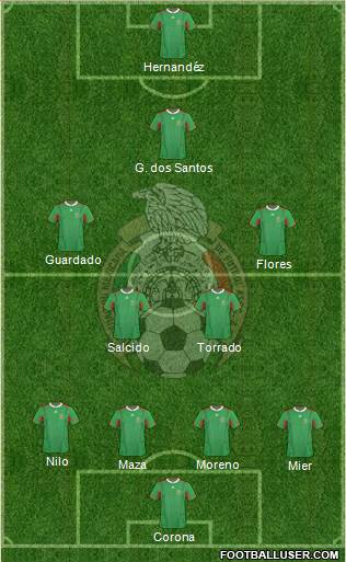 Mexico Formation 2013