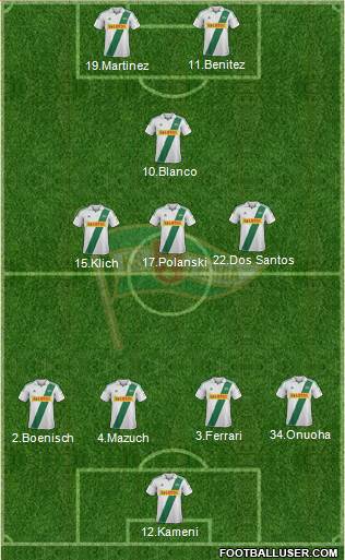 Lechia Gdansk Formation 2013