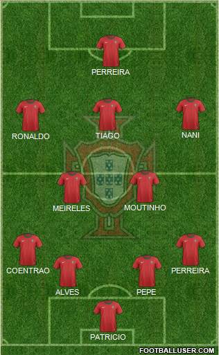 Portugal Formation 2013