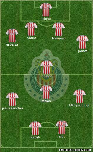 Club Guadalajara Formation 2013