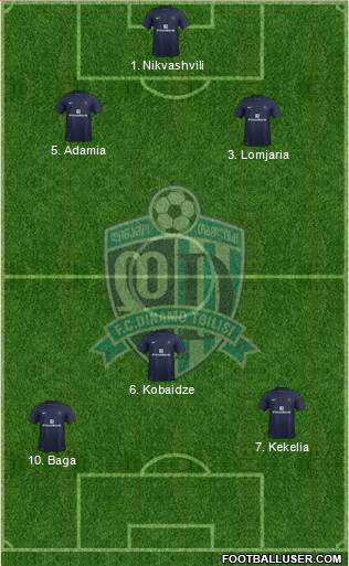 Dinamo Tbilisi Formation 2013