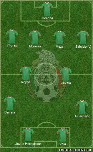 Mexico Formation 2013