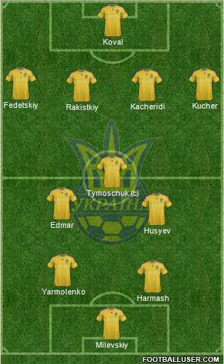 Ukraine Formation 2013