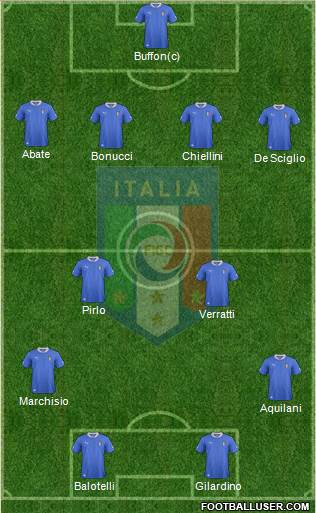 Italy Formation 2013