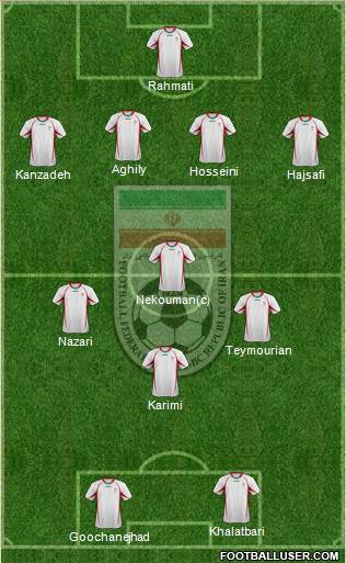 Iran Formation 2013