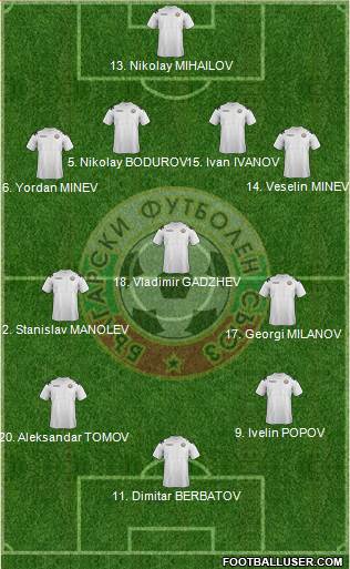 Bulgaria Formation 2013