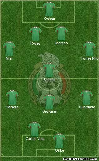 Mexico Formation 2013