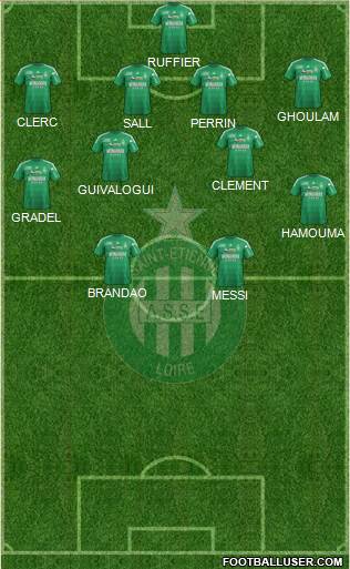 A.S. Saint-Etienne Formation 2013