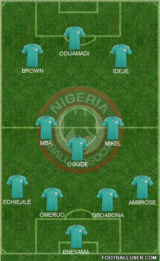 Nigeria Formation 2013