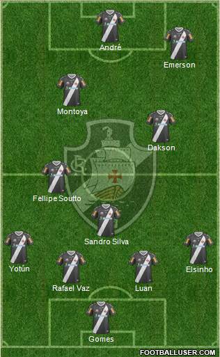 CR Vasco da Gama Formation 2013