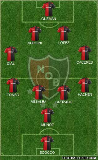 Newell's Old Boys Formation 2013