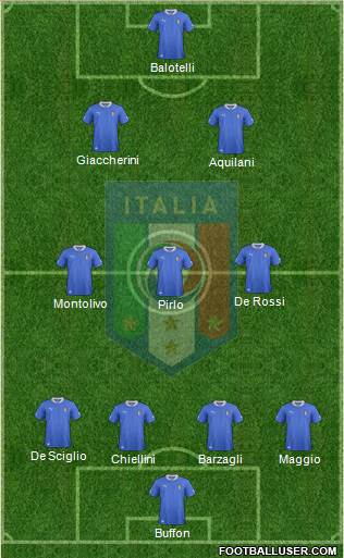 Italy Formation 2013