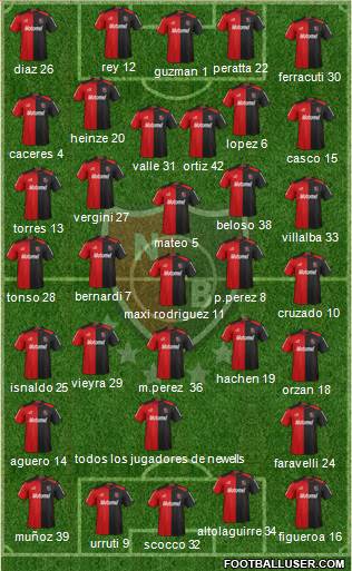 Newell's Old Boys Formation 2013