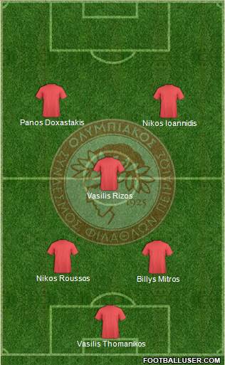 Olympiakos SF Piraeus Formation 2013