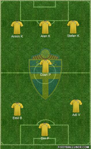 Sweden Formation 2013