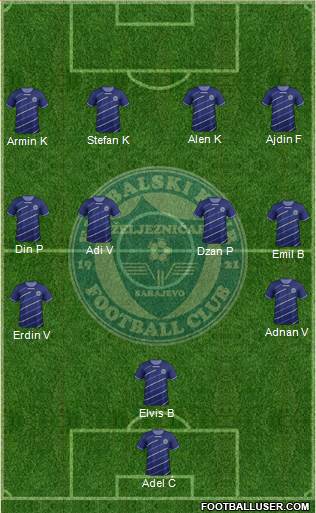 FK Zeljeznicar Sarajevo Formation 2013