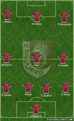 FK Sarajevo Formation 2013