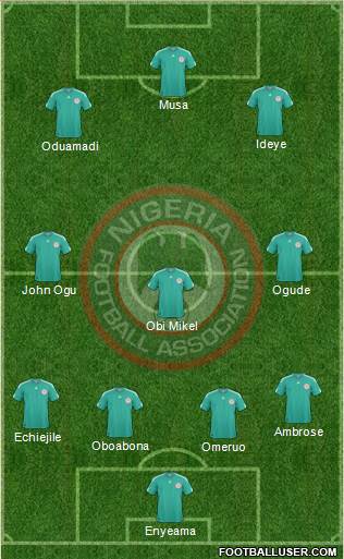 Nigeria Formation 2013