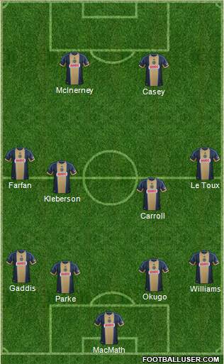 Philadelphia Union Formation 2013