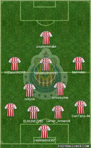 Club Guadalajara Formation 2013