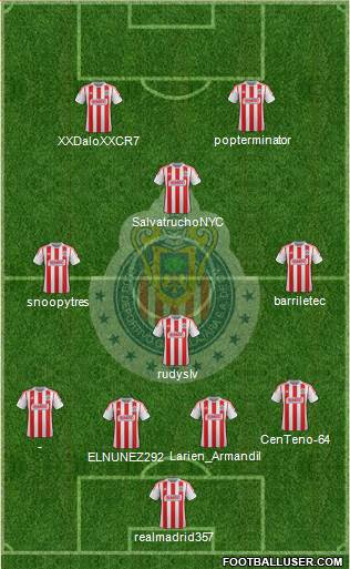 Club Guadalajara Formation 2013