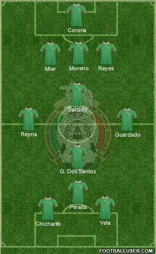 Mexico Formation 2013