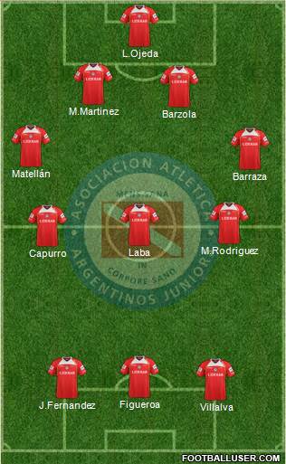 Argentinos Juniors Formation 2013