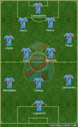 Arsenal de Sarandí Formation 2013