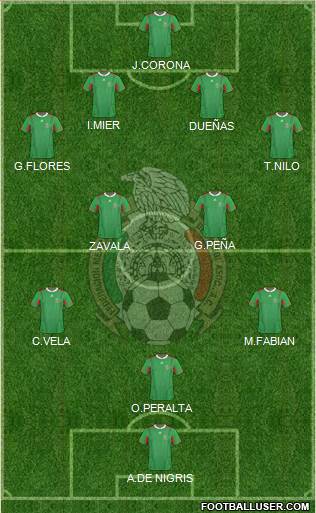 Mexico Formation 2013