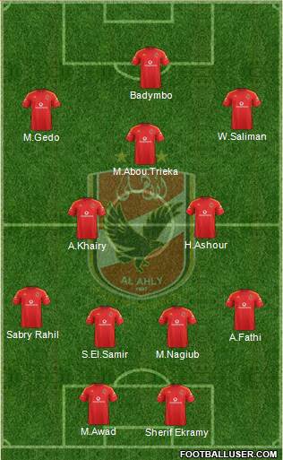 Al-Ahly Sporting Club Formation 2013