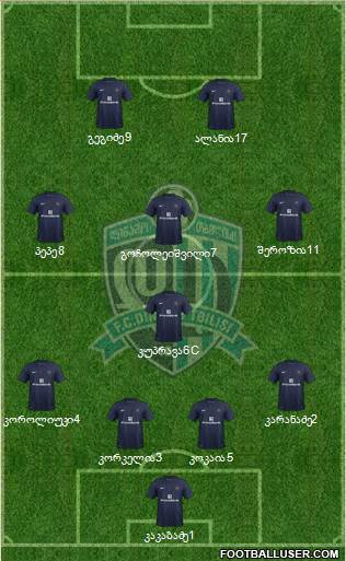 Dinamo Tbilisi Formation 2013