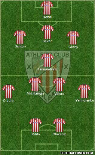 Bilbao Athletic Formation 2013