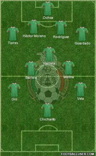 Mexico Formation 2013