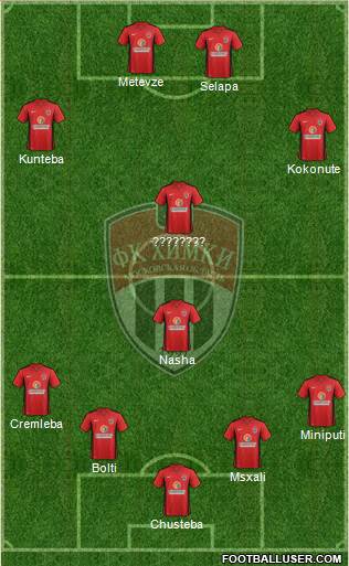 FC Khimki Formation 2013