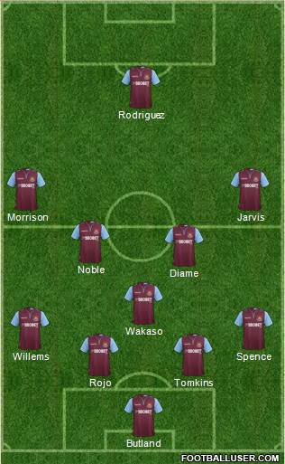 West Ham United Formation 2013