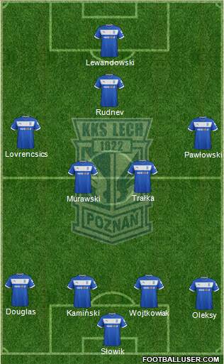 Lech Poznan Formation 2013