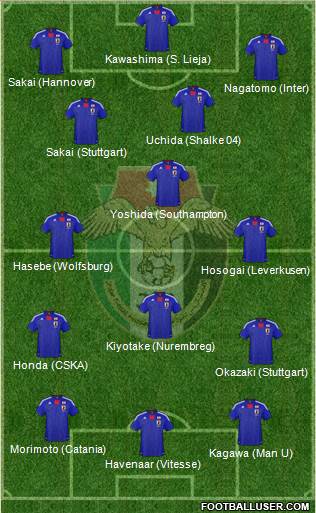 Japan Formation 2013