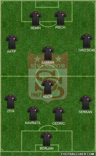 Sivasspor Formation 2013