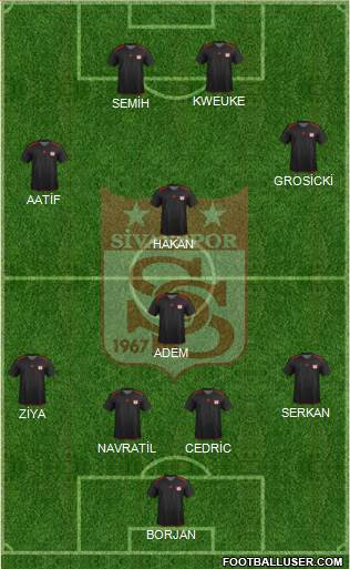 Sivasspor Formation 2013