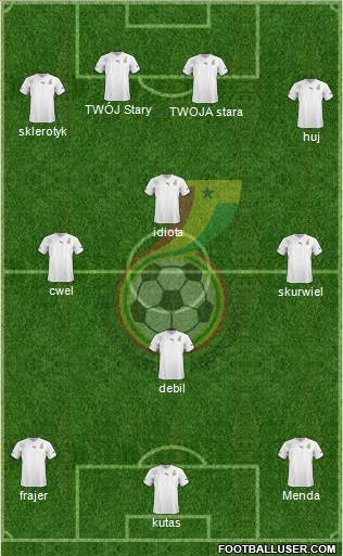 Ghana Formation 2013