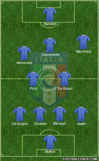 Italy Formation 2013