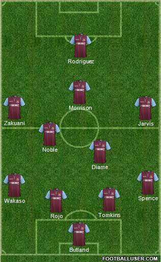 West Ham United Formation 2013