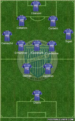 Godoy Cruz Antonio Tomba Formation 2013