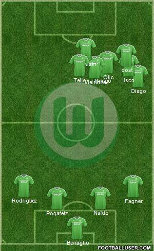 VfL Wolfsburg Formation 2013