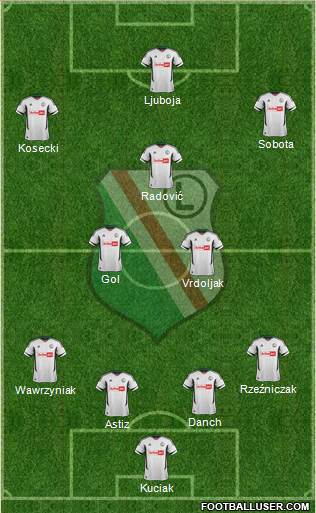 Legia Warszawa Formation 2013