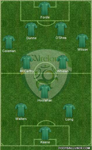 Ireland Formation 2013