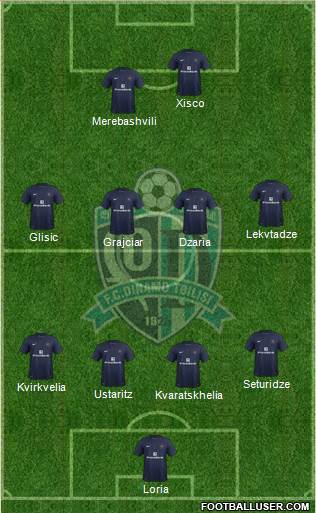 Dinamo Tbilisi Formation 2013